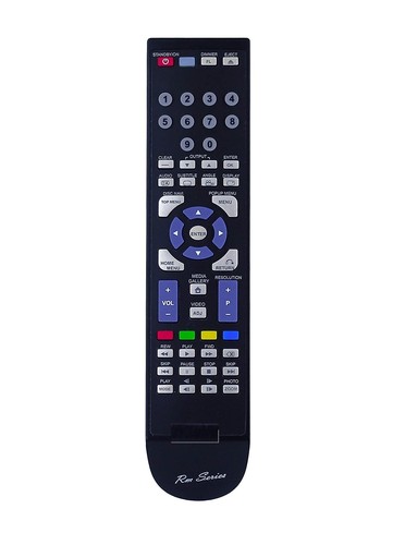 Telecomando ricambio per - di,