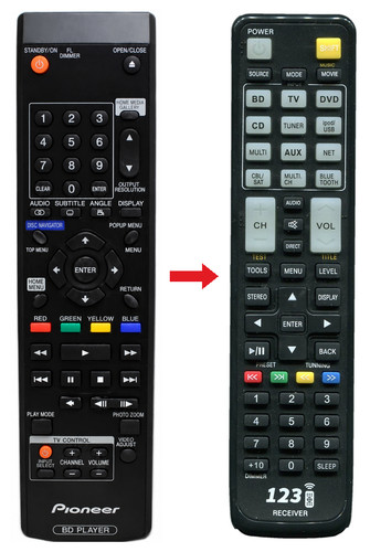 Telecomando ricambio per - di,